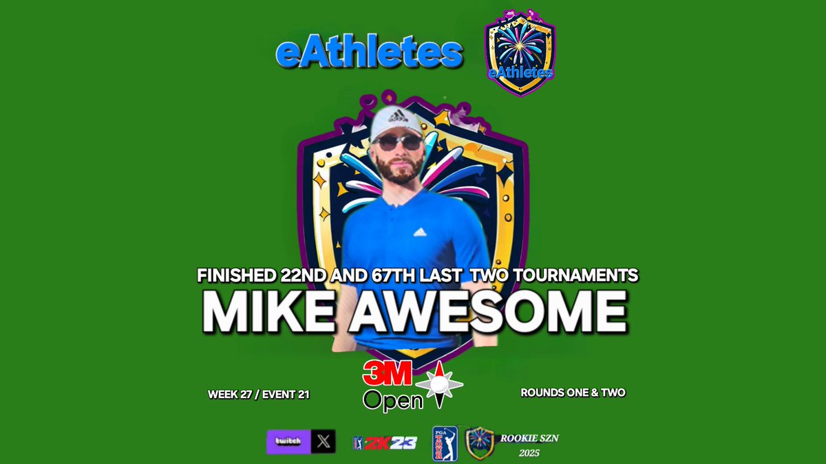 The_eAthletes's tweet image. 🔴 WE’RE LIVE – 3M OPEN BEGINS NOW!

⛳️ ePGA 3M OPEN at TPC Twin Cities Rds 1&amp;amp;2
🎇 Mike Awesome
📉 Looking for a strong opening round 

🎥 WATCH NOW: twitch.tv/eAthletes_
👀 Follow, Like, Share  🧢⛳

#ePGA #PGA2K23 #RookieSZN #Golf #eSports