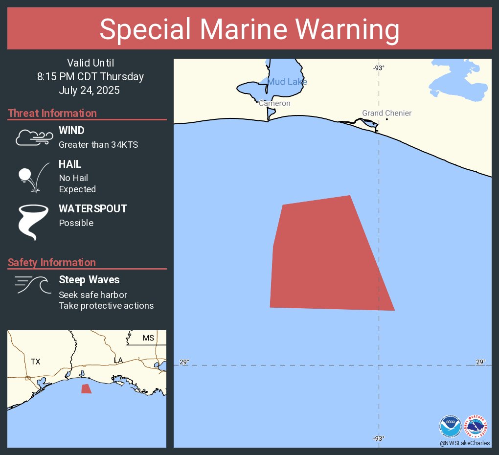 NWSLakeCharles's tweet image. Special Marine Warning including the Waters from Intracoastal City to Cameron LA from 20 to 60 NM and Coastal waters from Intracoastal City to Cameron LA out 20 NM until 8:15 PM CDT