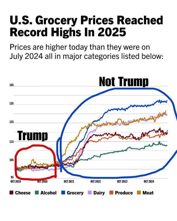 dgafmoony's tweet photo. @alslovinglife @jjverdi You must vote democrat.   Your intelligence shows…. https://t.co/U5hDZJos7j