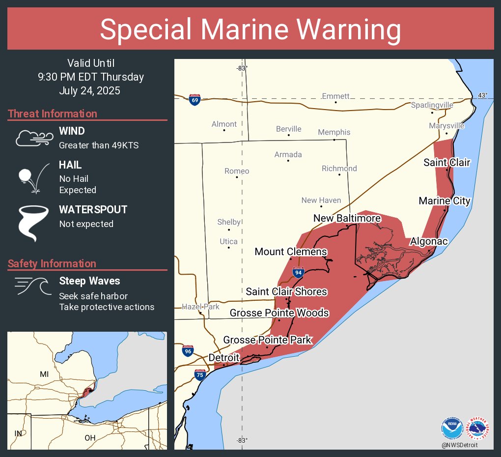 NWSDetroit's tweet image. Special Marine Warning including the Lake St. Clair Open Lake (U.S. Portion), Detroit River and St. Clair River until 9:30 PM EDT