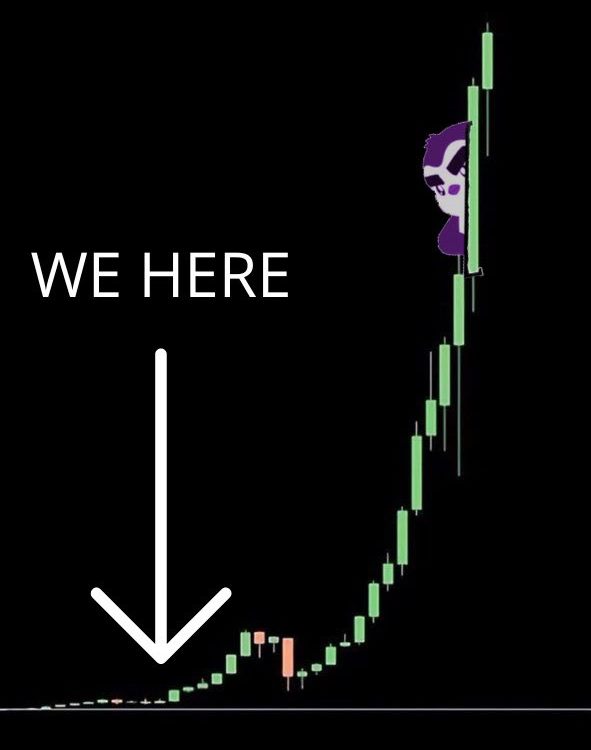 retsbbyxyz's tweet image. We Are Here...

$RETSBBY