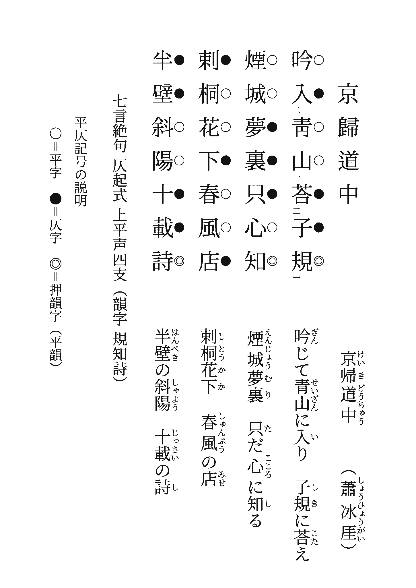 中国古典　漢詩集　６巻 漢詩作法入門講座＠中国古典詩 on X: 