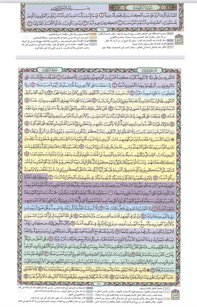 Ghad0A's tweet image. الحمدلله على هالمصحف يسهل القراءه ويسرها والله مااخذ مني قرأتها وقت بصفحتين ونص وتخلصونها
نصيحه لا تتركون قراءه سوره الكهف كان من هديه ﷺ في يوم الجمعة قراءة سورة الكهف
وهي: نور وهذا النُّورُ يَقذِفُه اللهُ في قَلبِ القارِئِ، أو في بَصَرِه أو بَصيرَتِه أو في كُلِّ أحوالِه❤️