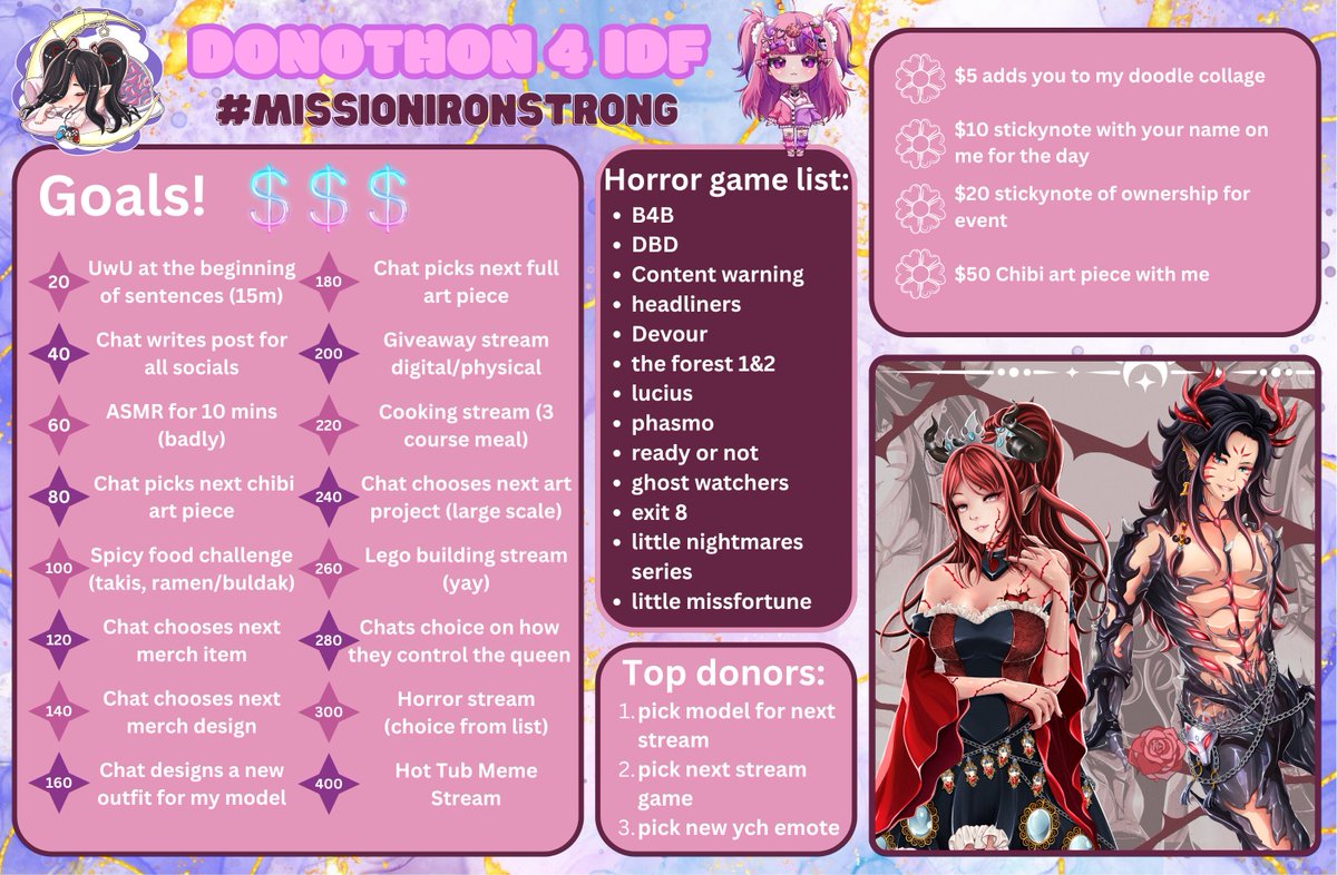 VixenUVT's tweet image. Starting tomorrow, till the end of august, we will be doing a donothon to help add to #MissionIRONSTRONG I have a nice selection of goals to reach! lets make a difference for @ironmouse & @immunedeficienC twitch.tv/vixenuvt