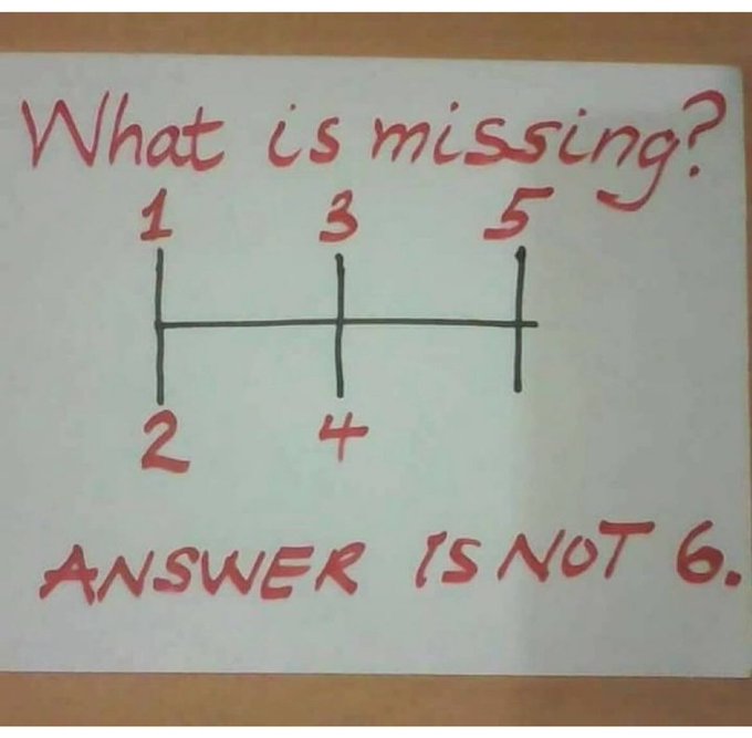 Can you solve it?