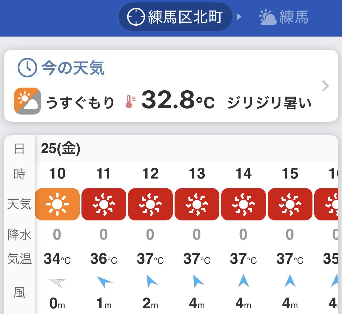 おはようございまじっく！

連日暑すぎ…🫠꙳⟡
皆さま熱中症にはお気をつけて。