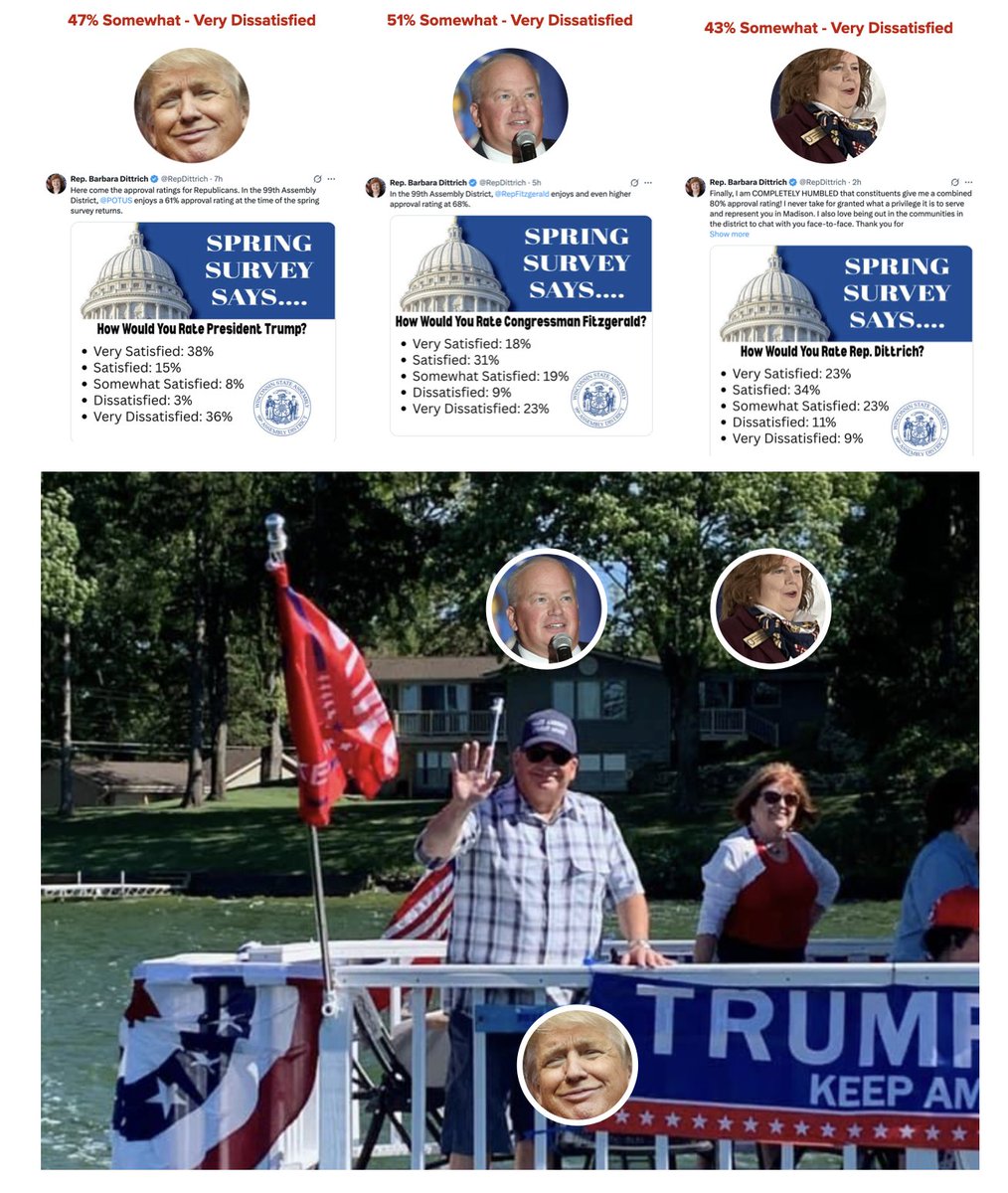 jnorcr's tweet image. These instruments aren't designed well, and they are used for partisan purposes, but even taken at face value, surveys from #Wisconsin Republicans paint a damning picture of #Trump, #ScottFitzgerald, and #RepBarbaraDittrich (all in "red" areas).
#Oconomowoc #Hartland #Waukesha