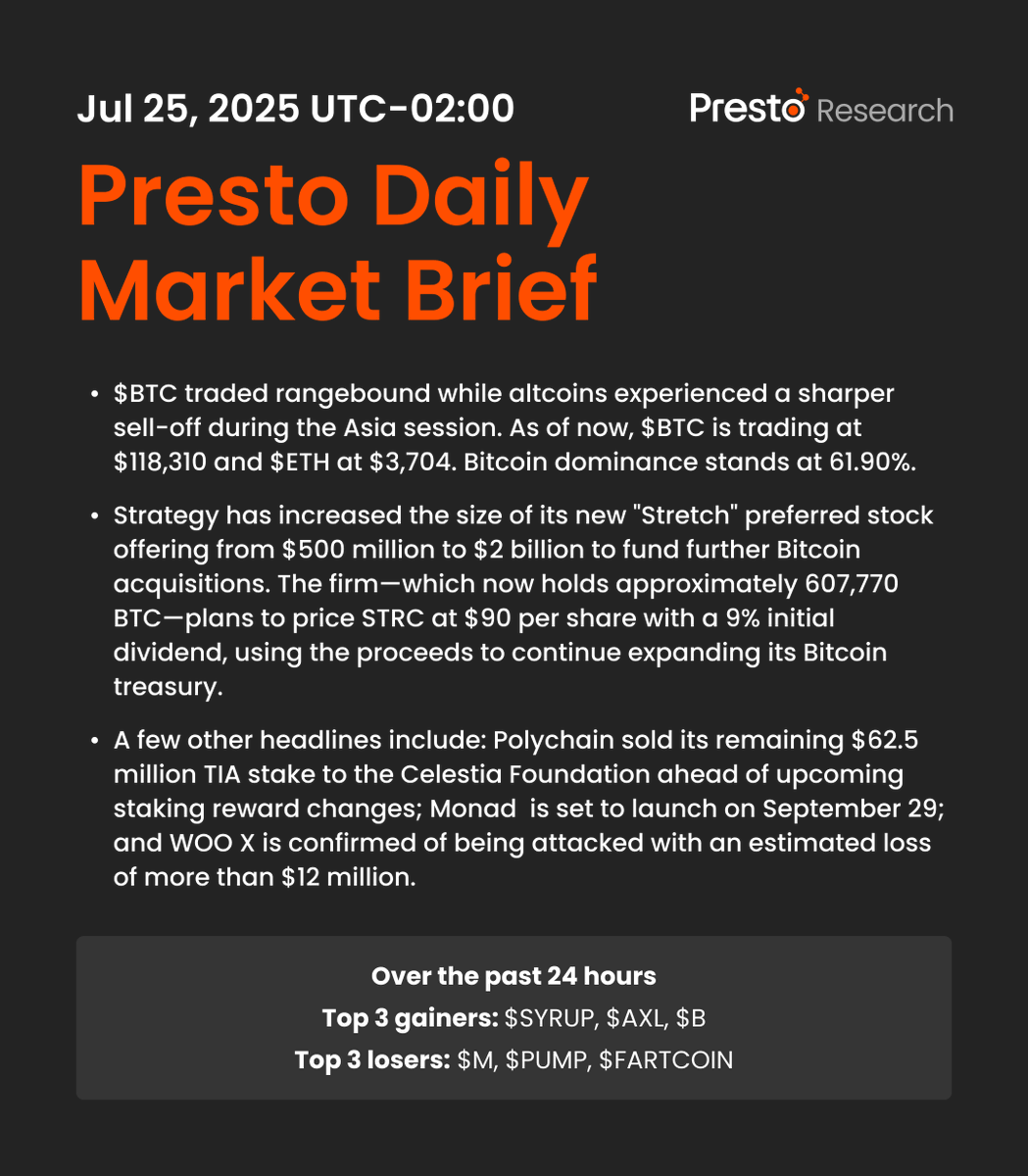 Presto_Research's tweet image. Daily Market Brief 250725