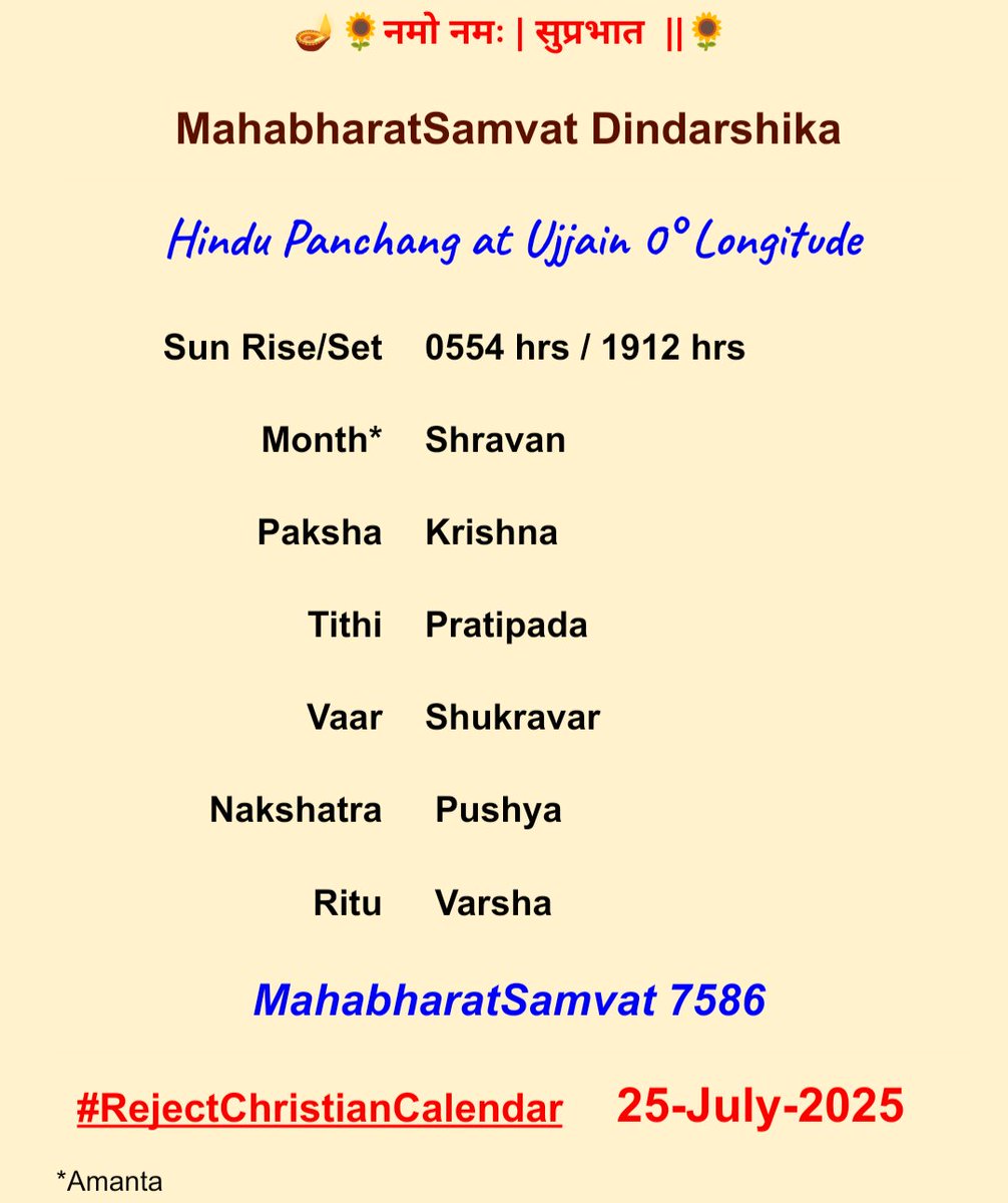 🌹 सुप्रभात 🙏