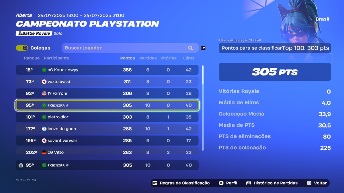 Qualed cannyon na final