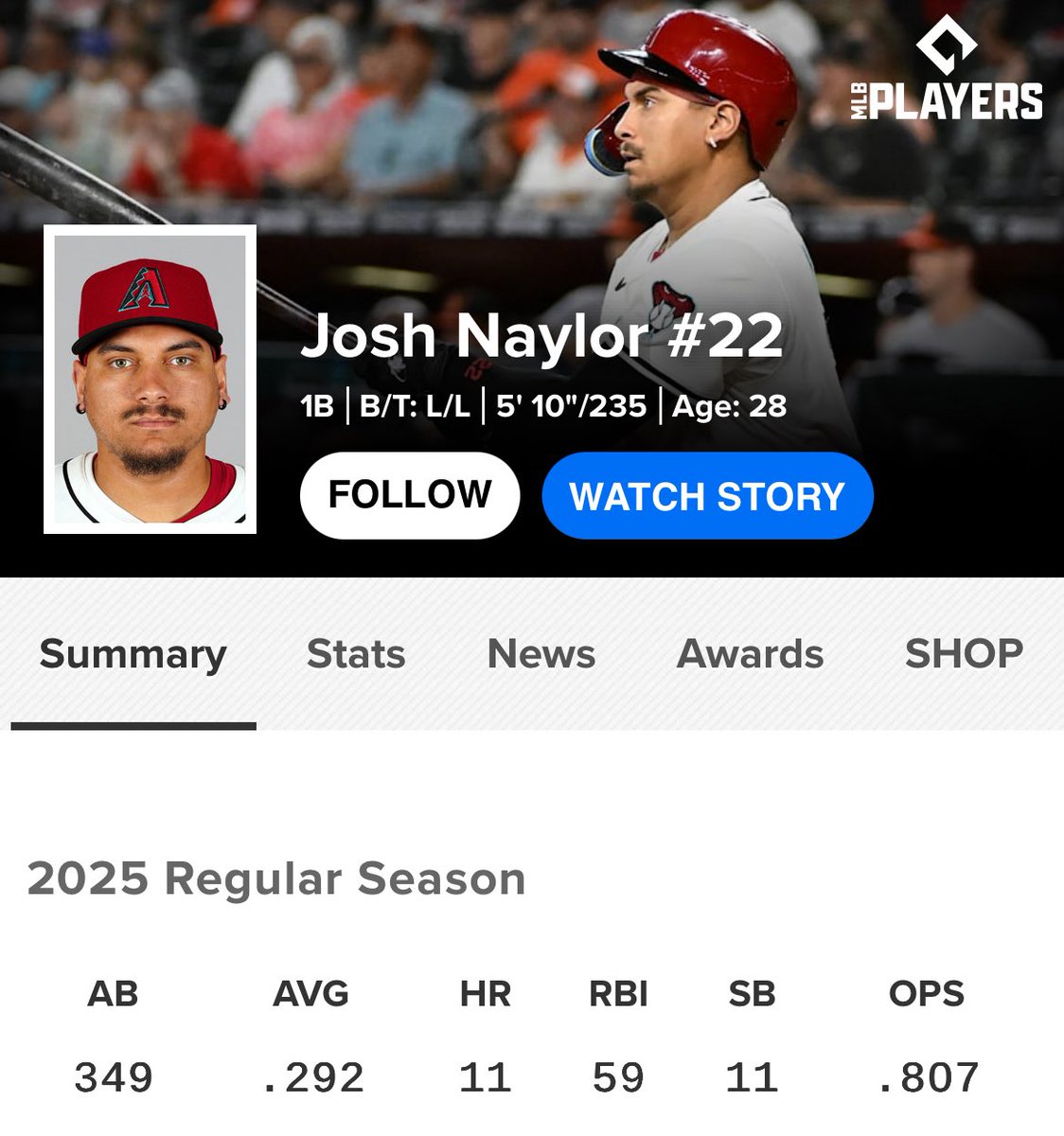 The #Mariners are acquiring 1B Josh Naylor from the #DBacks, per <a href="/JeffPassan/">Jeff Passan</a>