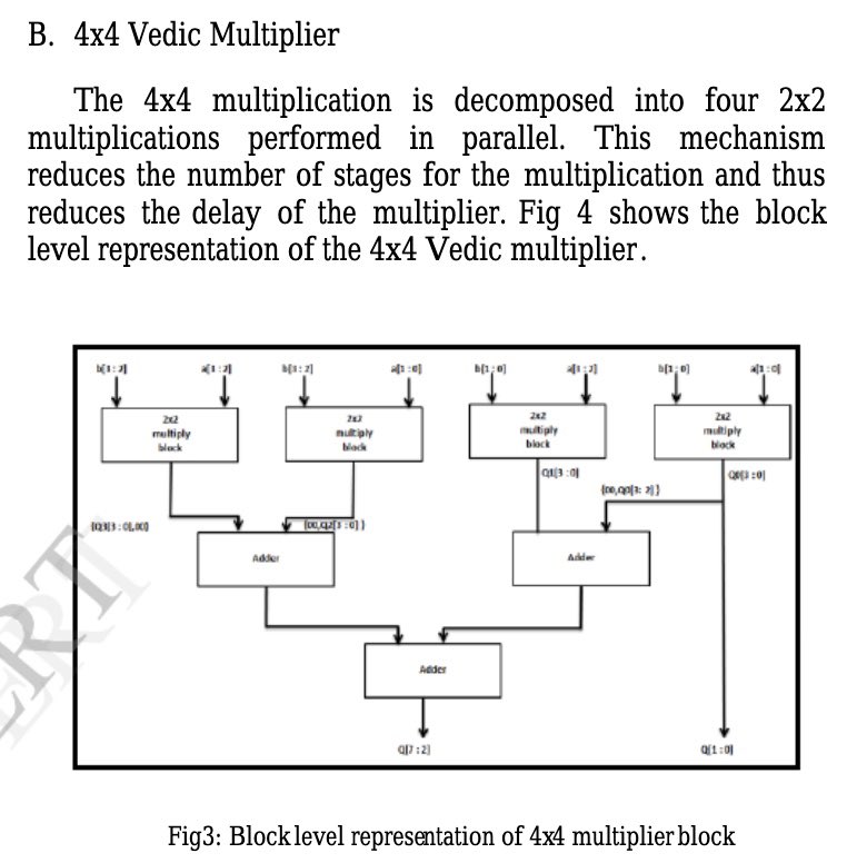Have YOU made a Vedic multiplier recently?