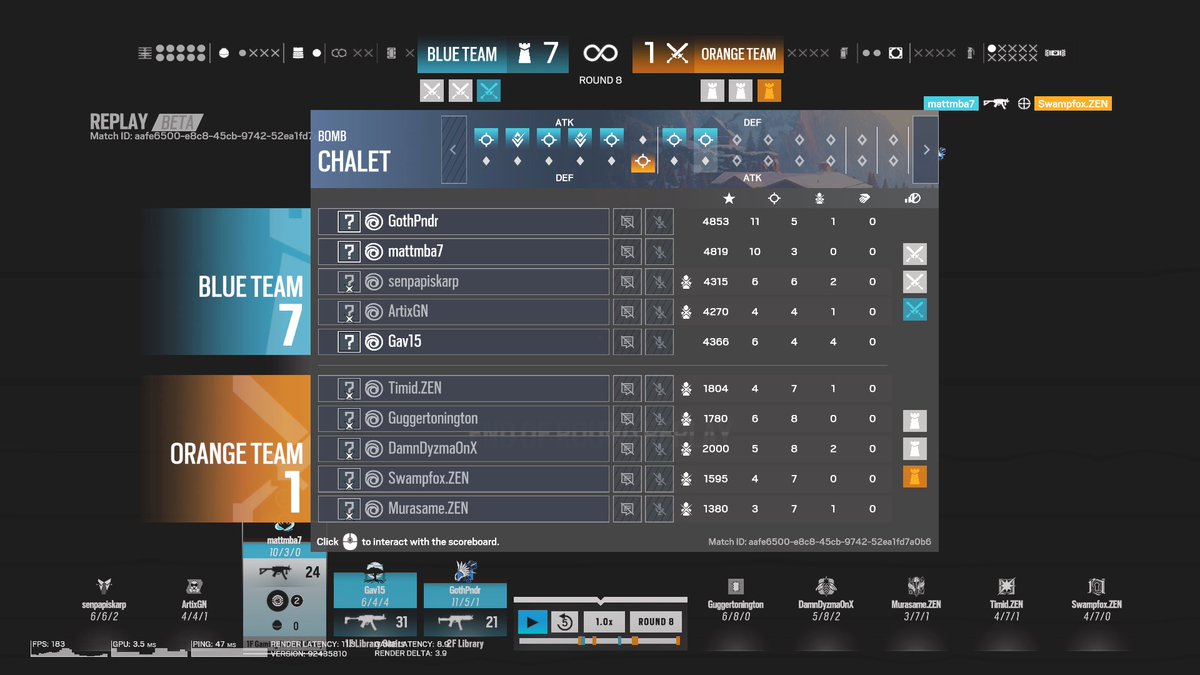 mattumba's tweet image. GGs 2x0 vs @ZenEsportsHQ good start to @mukbangleague phase 2