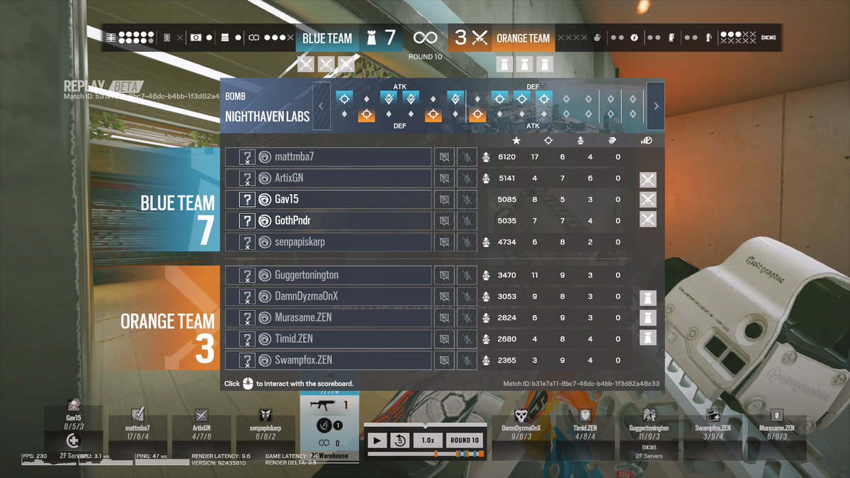 mattumba's tweet image. GGs 2x0 vs @ZenEsportsHQ good start to @mukbangleague phase 2