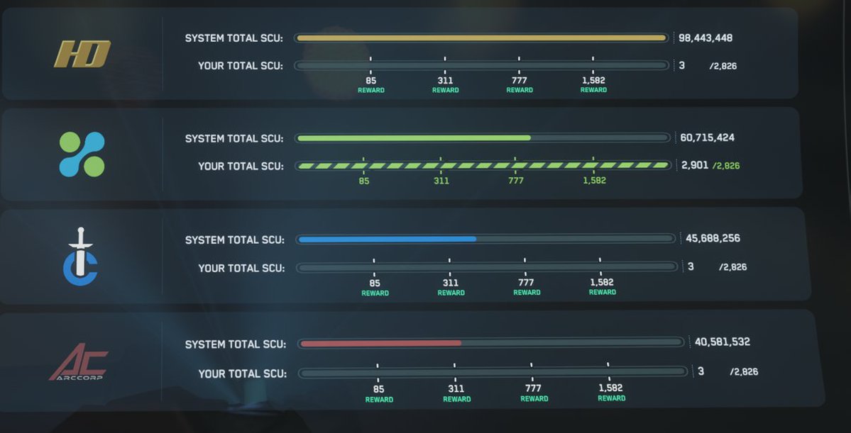 DrunkInOrbit42's tweet image. Finally, now to move on. #StarCitizen