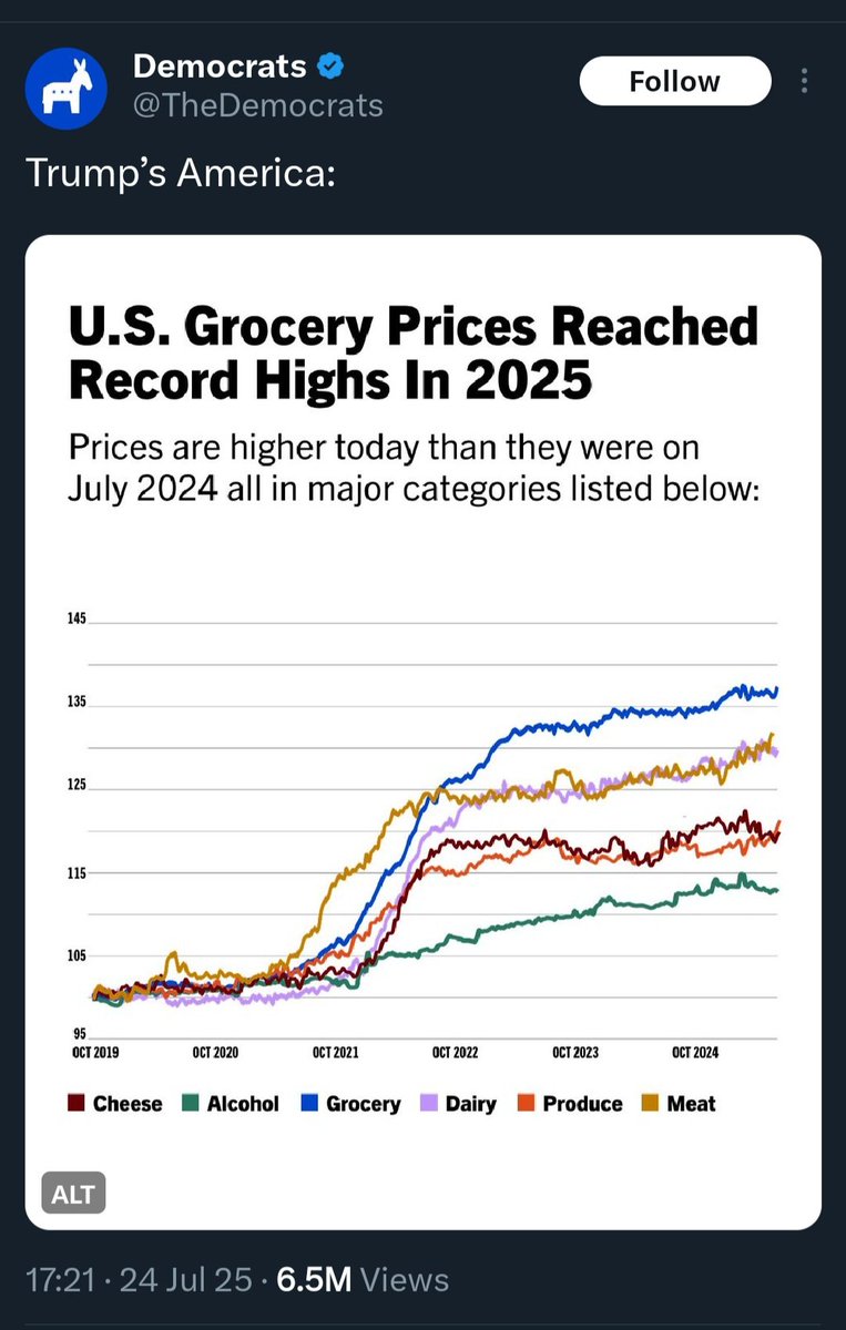 <a href="/TheDemocrats/">Democrats</a> Hi there. Why did you delete this tweet?
