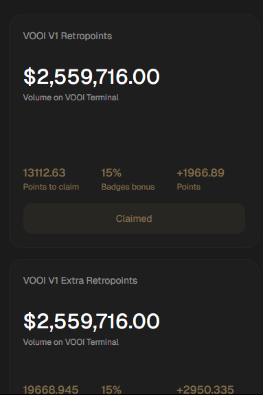 wakkin_bitcoin's tweet image. If you've been trading on Vooi for a while, you can claim Retro Points.
Make sure to do it!ใ@vooi_io
app.vooi.io/points/retro
@cookiedotfun