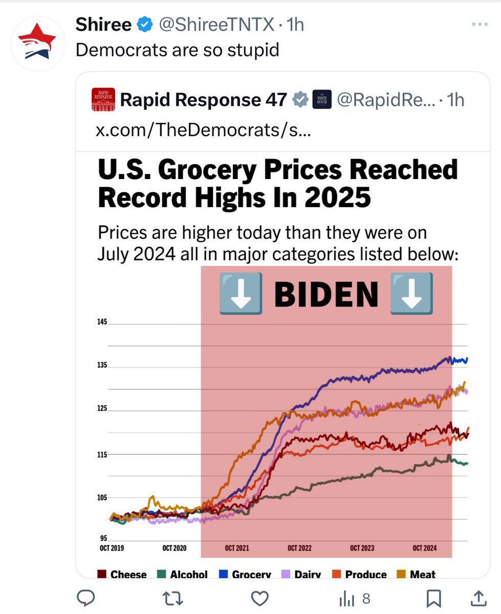 ShireeTNTX's tweet image. Democrats deleted their post showing how stupid they are . Reposting screenshots