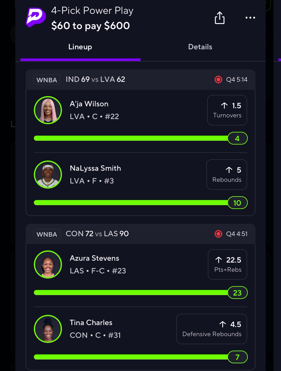 BaneSquad_'s tweet image. Cash the fucking #WNBA 10x
$60 to WIN $600
Gave this out LIVE on Stream
Download the @WatchPlayback App & Join The Stream for daily picks for #FREE ⬇️💰
playback.tv/banesquad
