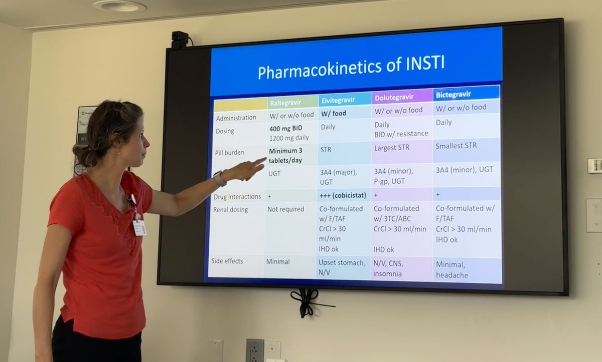 ccf_idfellows's tweet image. On Thursdays, we have our HIV lecture series and today’s session was on introduction to ART by our very own ID Pharmacist and HIV clinical coordinator, Dr. Andrea Pallotta! 💊💉
#IDfellows #IDMedEd #infectiousdiseases