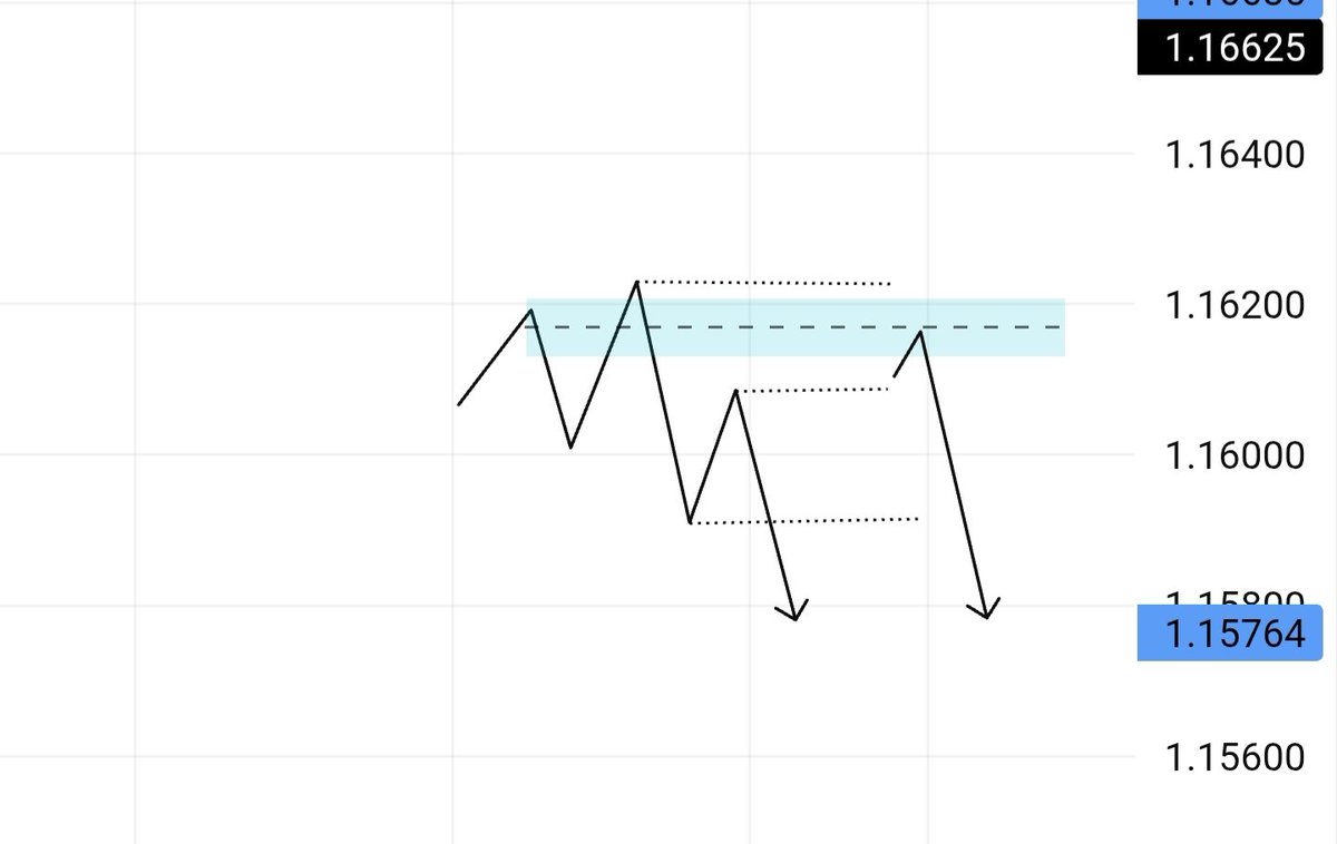 FX_WICK tweet media