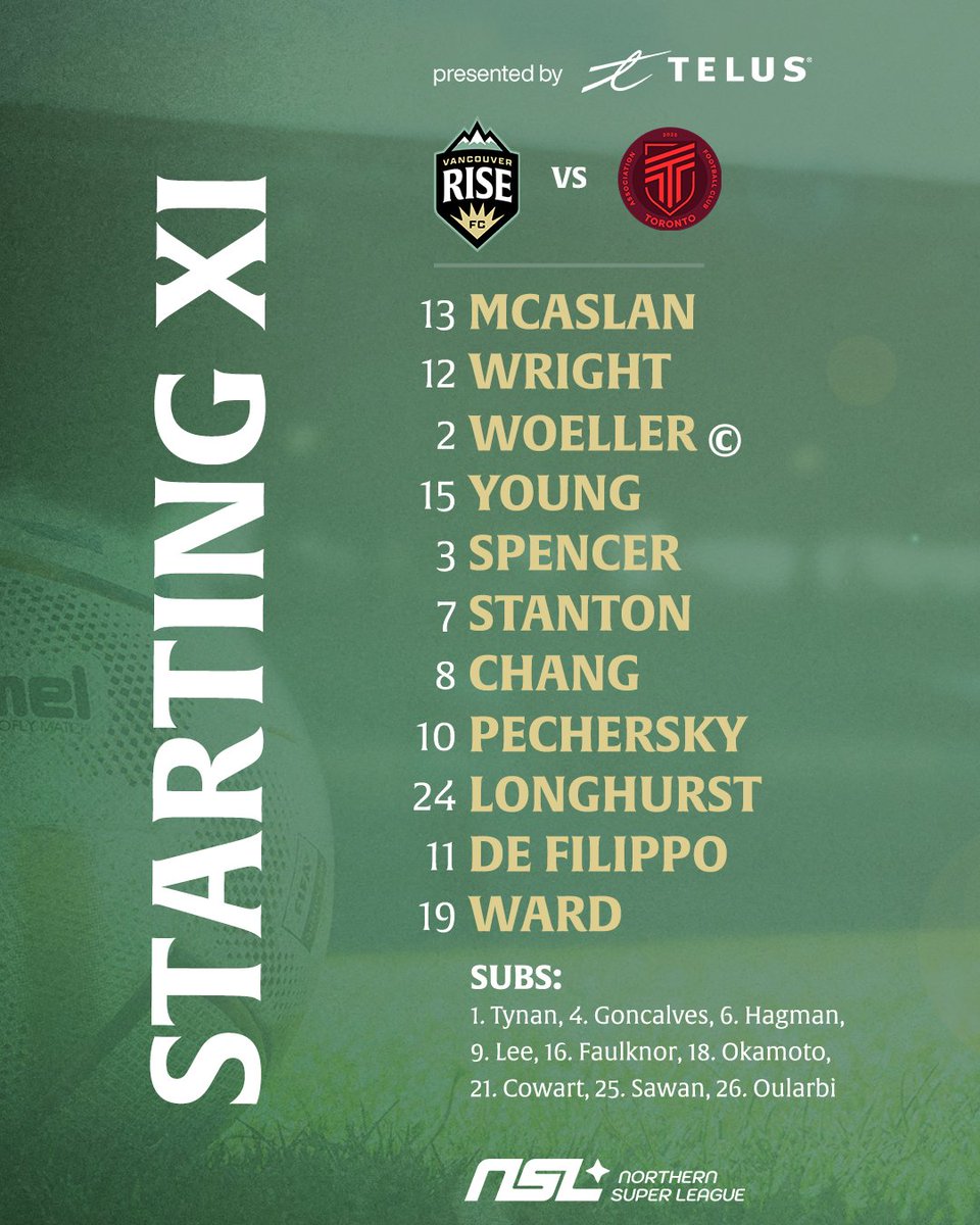 VancouverRiseFC's tweet image. Our 𝙎𝙏𝘼𝙍𝙏𝙄𝙉𝙂 𝙓𝙄 

Toronto vs Vancouver Rise FC 👊
  
Kickoff is set for 7:00 pm PT watch on TSN+, ESPN+ or NSL.ca 📺 youtube.com/watch?v=MgbYxl…
 
#VanRiseFC | #VANTOR