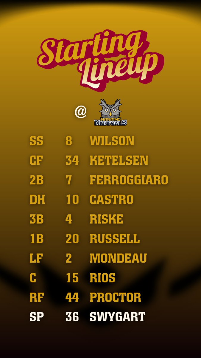 Tonight's series finale in Nanaimo gets started at 6:30 pm. 🇺🇸🇨🇦

Coach Knight's lineup ⬇️