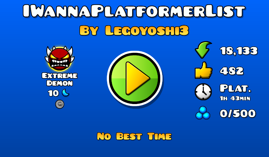 i love plat and unrated levels