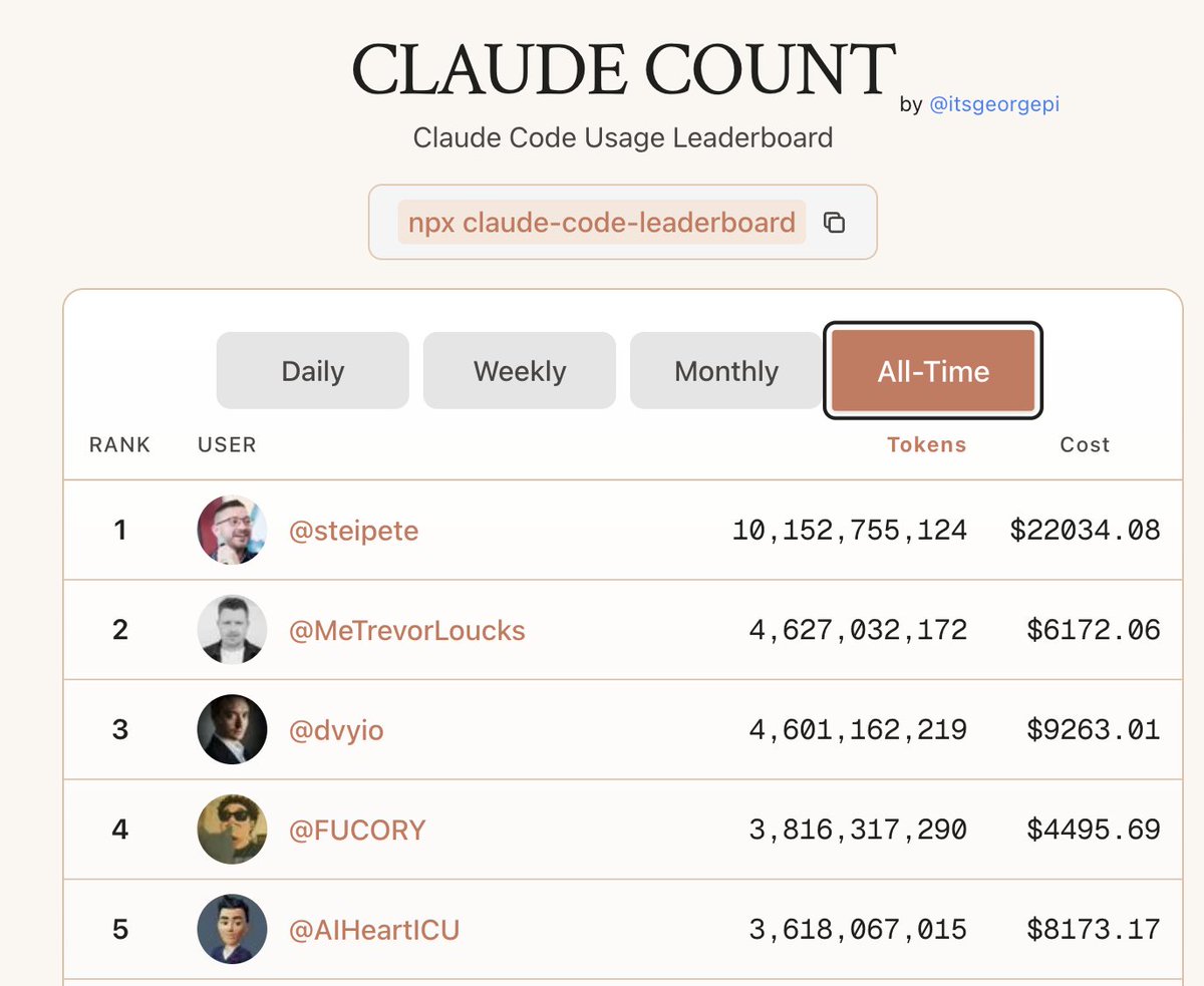 Come and get me. 🤪 <a href="/itsgeorgepi/">George Pickett</a> <a href="/bkase_/">bkase (httpz/🪶)</a>