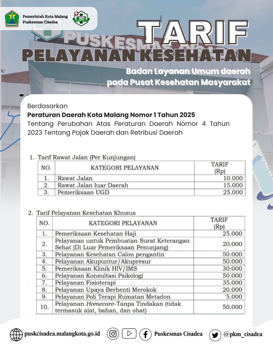 pkm_cisadea's tweet photo. 📣 Sosialisasi Tarif BLUD
Kini Puskesmas menerapkan sistem tarif pelayanan kesehatan berbasis BLUD, yang artinya:
➡️ Pelayanan tetap optimal
➡️ Tarif terjangkau dan jelas
➡️ Mendukung keberlanjutan layanan

📄 Cek info tarif di papan pengumuman atau tanya langsung ke petugas kami https://t.co/Q71qqfgcjd