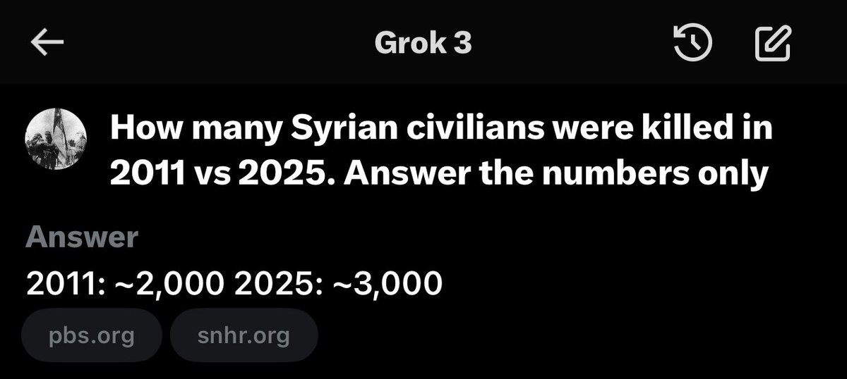 SyrianFuturistt's tweet image. In just half a year, Julani’s Syria has killed more civilians than Assad’s Syria saw die in 2011