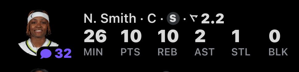 BookieBear92173's tweet image. I'm leaving here with something, Lyss with the double-double! 💪🏽