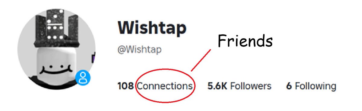 Wishtap_'s tweet image. Just woke up out of a deep sleep with a crazy innovative idea, what if we called connections
