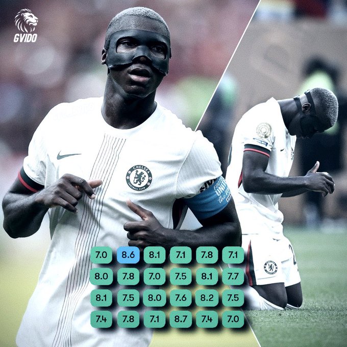 Watch 🅿️rince Rambo 🇨🇩🐆's leaked NSFW photo on TwXstars