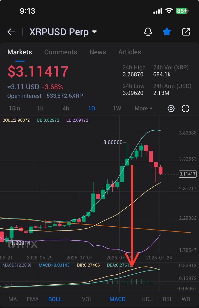House of XRP tweet media