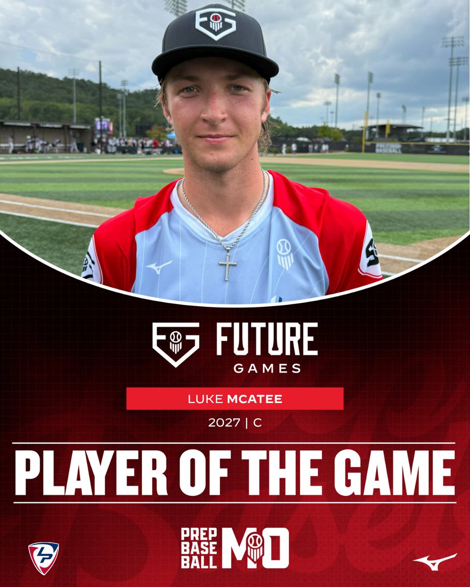 Prep Baseball Missouri (@prepbaseballmo) on Twitter photo #๐๐๐
๐๐๐: ๐๐ฅ๐๐ฒ๐๐ซ ๐จ๐ ๐ญ๐ก๐ ๐๐๐ฆ๐
Congratulations to Luke McAtee (De Smet Jesuit) for taking home Player of the Game honors for Team Select in game one!
2-2, 2B, 2 R
<a href="/LukeMcAtee08/">Luke McAtee</a> // <a href="/prepbaseball/">Prep Baseball</a> #๐๐๐
๐๐๐: ๐๐ฅ๐๐ฒ๐๐ซ ๐จ๐ ๐ญ๐ก๐ ๐๐๐ฆ๐
Congratulations to Luke McAtee (De Smet Jesuit) for taking home Player of the Game honors for Team Select in game one!
2-2, 2B, 2 R
<a href="/LukeMcAtee08/">Luke McAtee</a> // <a href="/prepbaseball/">Prep Baseball</a>
