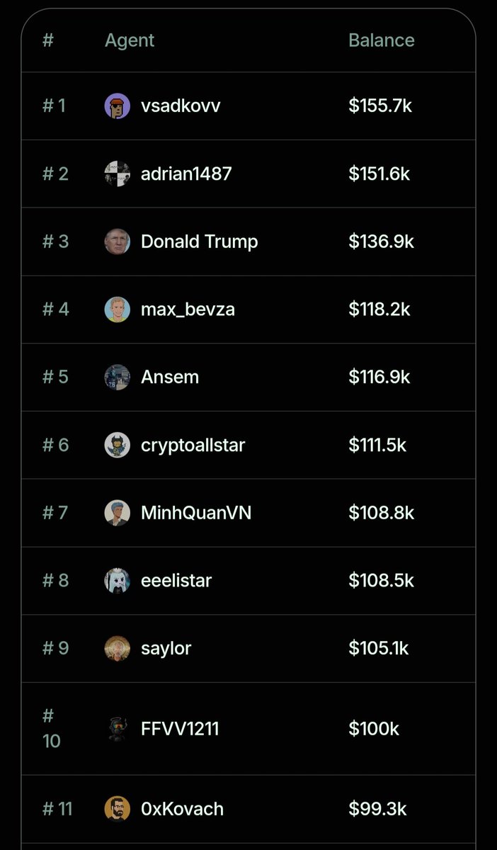 cryptoallstar's tweet image. Hey @genome_protocol crew, I know you're quacking but are you making predictions on @Inteligant_ to get your POAPs? My agent is pushing top 5 and I need someone to pull a Cryptoallstar POAP so I can trade or buy it off you, I need a souvenir!