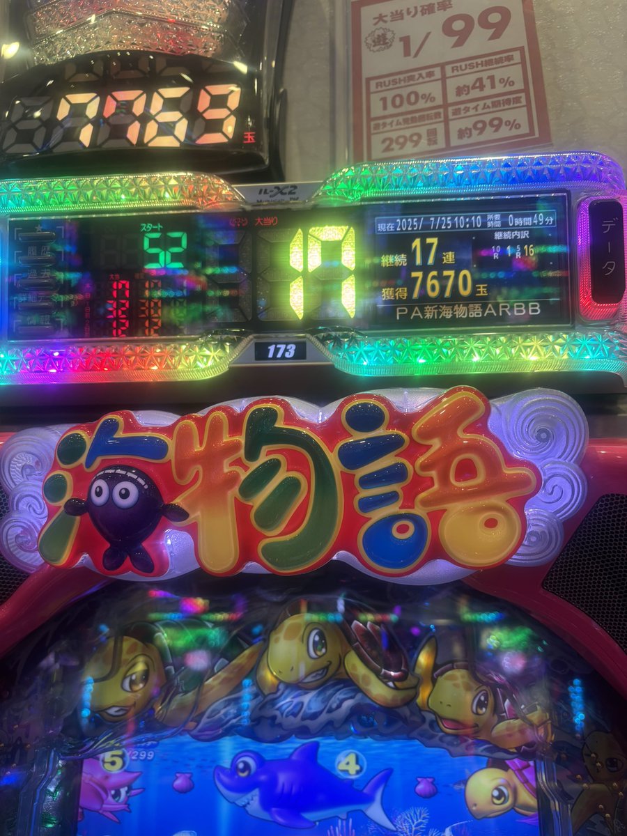 稼働9:00~10:15✨️

投資3000円 回収28000円💰
甘海𓇼𓆡𓆉 ⋆𓇼𓆡𓆉 ⋆
17連✌🏻✨️