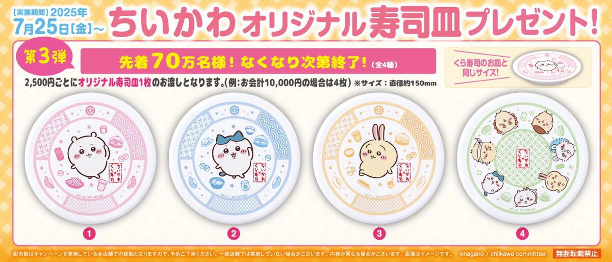 ＼本日スタート／

『ちいかわ×くら寿司』

お会計2,500円ごとに「オリジナル寿司皿」がもらえるキャンペーンは本日から✨

開店前から行列の店舗も多く、過去最速での終了も予想されています…！

ぜひお早めにチェックしてみて下さい💨