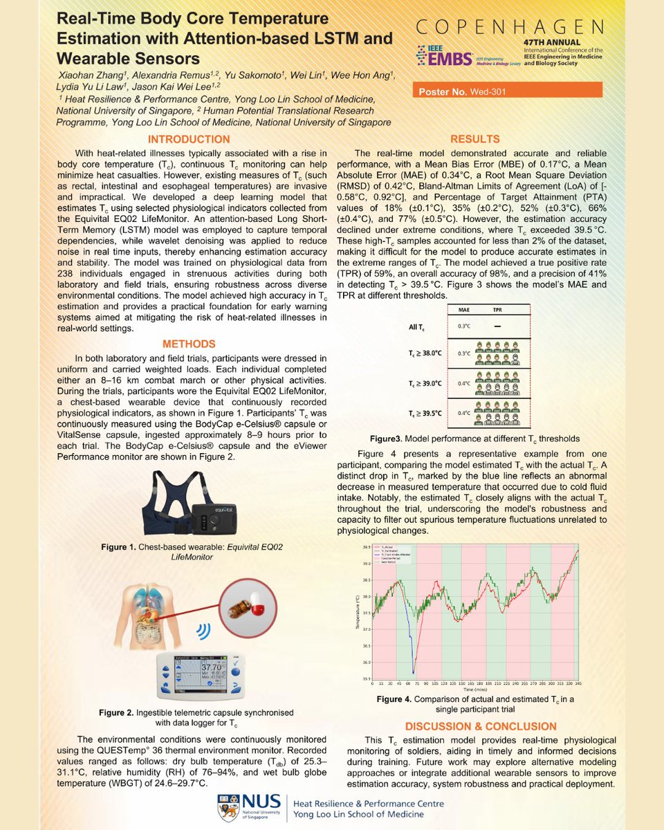 Our data modelling expert Dr Zhang Xiaohan represented us at #EMBC2025! 🧠✨ Our work on real-time core temp prediction &amp; heat strain monitoring sparked strong interest—excited to bring back insights for real-world impact. Poster on the last page! #WearableTech #AI #HeatHealth