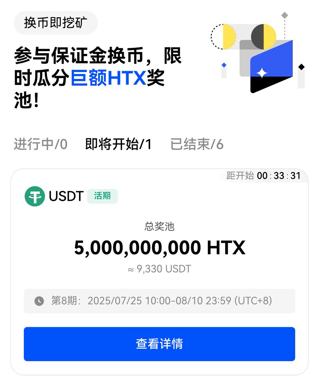 Blackpink_Ox66's tweet image. 别说没告诉你,USDT换币能瓜分50亿HTX!
火币HTX的换币活动又来了!这一次,50亿枚空投给大家,不玩虚的,不看运气,换得多、换得早、占得稳,就是多赚。
第8期换币即挖矿活动已经正式开启,这次只针对“活期USDT换币产品”,参与门槛低、操作简单、费率还超低。…