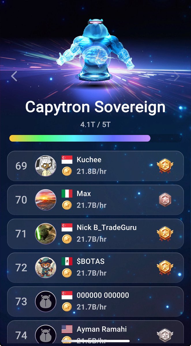 Anyone has $BARA that you don’t want? Botas is accepting $BARA to climb positions in the game. Let’s help Botas to be the top Capybara nation player.