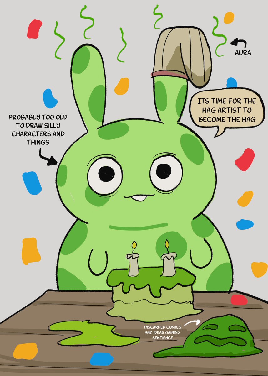 It's my Birthday today! 

I'm almost hitting my 30s! am I too old to draw my own characters and other silly things? Probably! Looking forward to my middle age crisis arc soon!!!