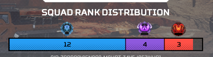 8SecondGaming's tweet photo. if your games look like this, you arent a predator XD https://t.co/AkQRhtUVwd