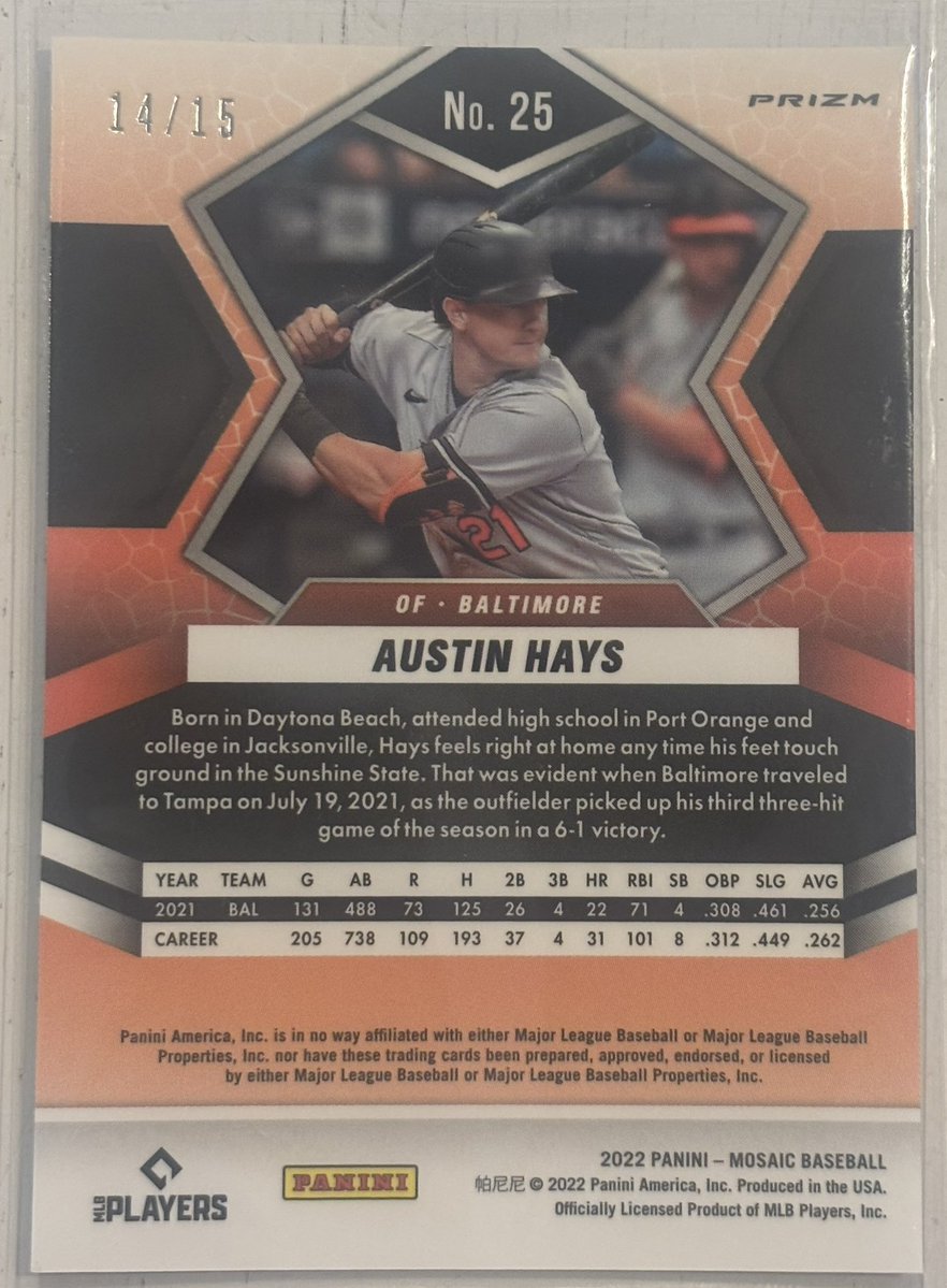 drjdhart's tweet image. Anyone know what parallel this is? Don’t buy a lot of panini but had the itch… it’s /15
@CardPurchaser