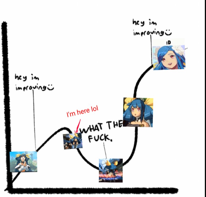 Shadowgeko_'s tweet image. I have a feeling... It's gonna be a long road
I'm ready to march through the trenches though 🫡