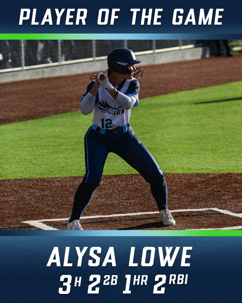 Player of the Game: Alysa Lowe 💥
3 hits, 2 doubles, 1 homer, and 2 RBI — she did it all tonight!

#LightsIgnite #WausauIgnite