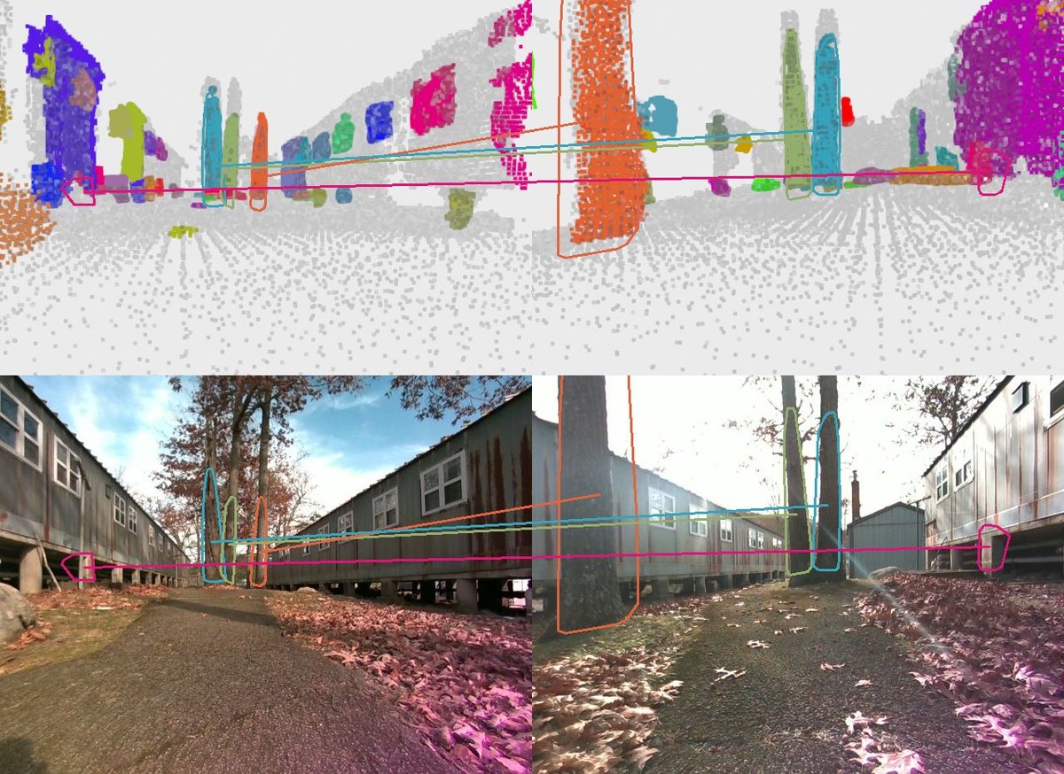 rsasaki0109's tweet image. ROMAN(Robust Object Map Alignment Anywhere)
github.com/mit-acl/roman
a view-invariant global localization method that maps open-set objects and uses the geometry, shape, and semantics of objects to find the transformation between a current pose and previously created object map.