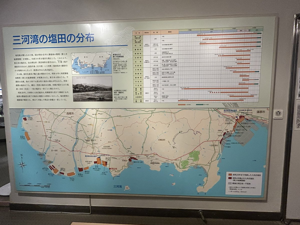 morishimakosuke's tweet image. 塩づくり体験してきました
西尾市のあいば塩は
まろやかで美味しい塩でした
日本人が大切にしてきた塩づくり
昔ながらの塩の素晴らしさを
肌身を通して感じました
普段使いしたい!!
#饗庭塩 #あいば塩 #参政党 #西尾市
