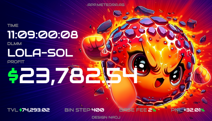 1037293's tweet image. Thank you. Rebalancing. $LOLA